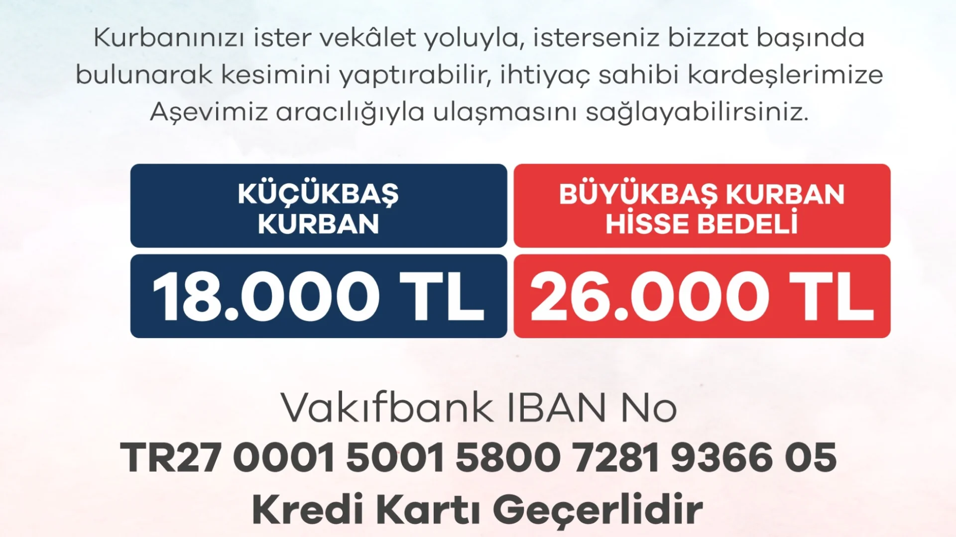 Kurban Paylaşmaktır