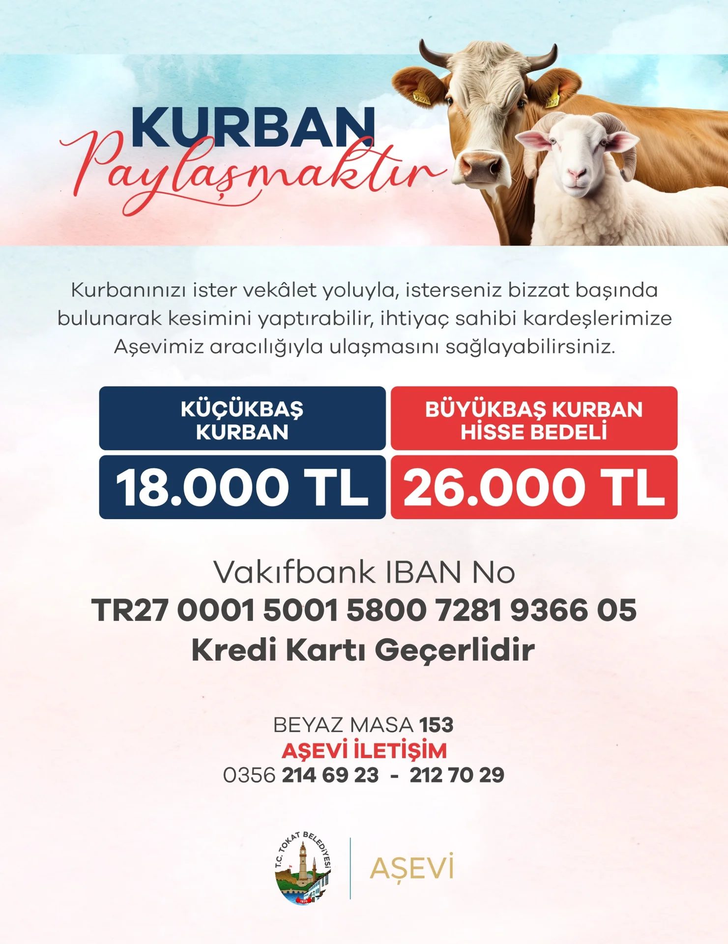 Kurban Paylaşmaktır - Görsel 1