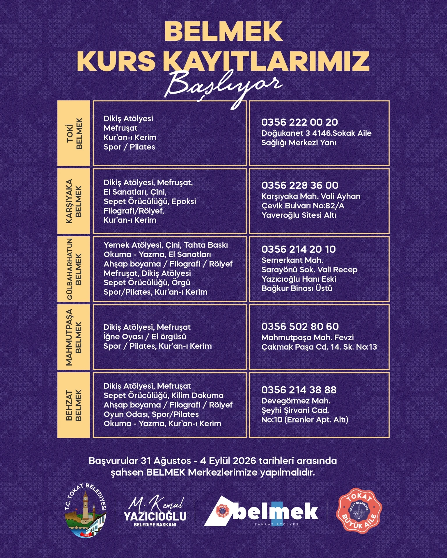 BELMEK Kurs Kayıtlarımız Başlıyor - Görsel 1