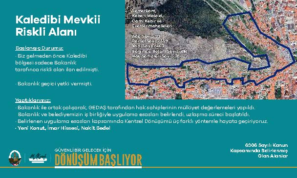 ADIM ADIM KENTSEL DÖNÜŞÜM! - Görsel 16